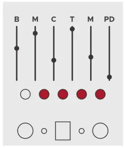 meris AUTOMATONE CXM1978 - ROTATING