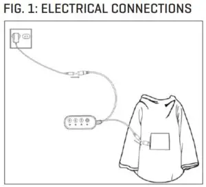 FIG. 1: ELECTRICAL CONNECTIONS