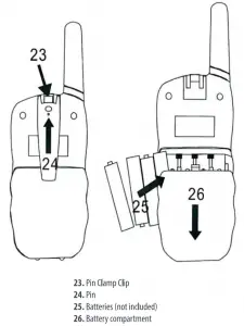 imperii-Walkie-Talkie-Overview