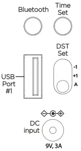 iHOME POWERUVC PRO 360 UV C Sanitizer with Bluetooth Speaker iUVBT1 - BACK PANEL