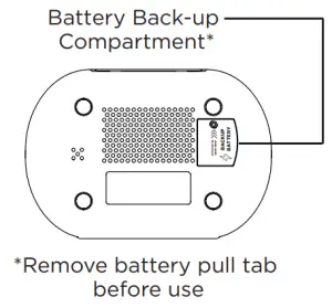 iHOME POWERUVC PRO 360 UV C Sanitizer with Bluetooth Speaker iUVBT1 - BOTTOM PANEL