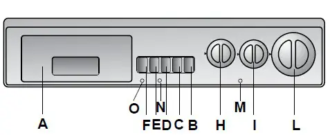 saco Washer dryer Candy CIW 100T