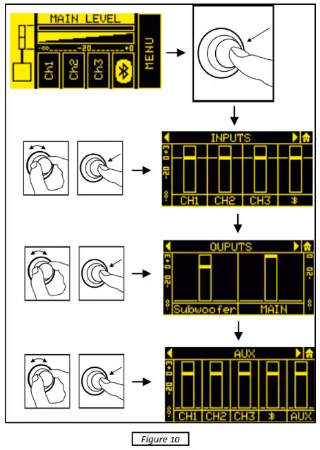 dBTechnologies ES503 Powered PA Stereo System - HOME PAGE AND QUICK CONTROLS 6