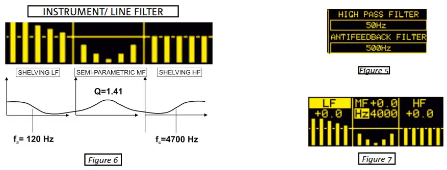 dBTechnologies ES503 Powered PA Stereo System - INSTRUMENT LINE FILTER 1