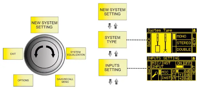 dBTechnologies ES503 Powered PA Stereo System - NEW SYSTEM SETTING