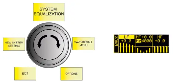 dBTechnologies ES503 Powered PA Stereo System - SYSTEM EQUALIZATION