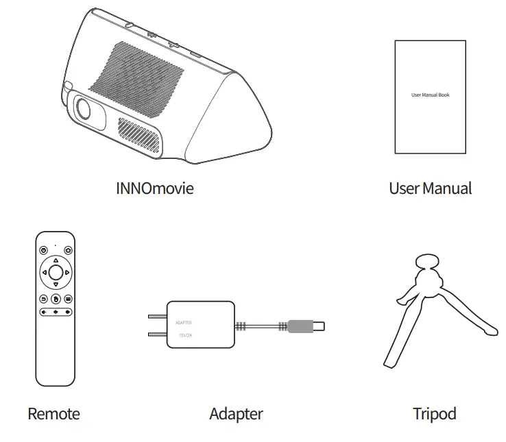 KMS Partner INNOmovie S100 Portable Beam Projector - Conponents