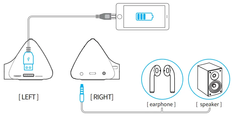 KMS Partner INNOmovie S100 Portable Beam Projector - Rechareable Battery Function