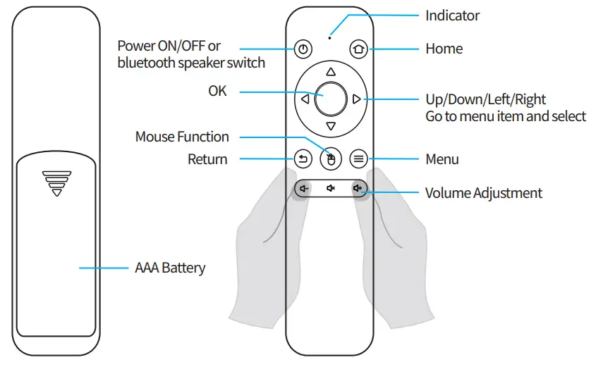 KMS Partner INNOmovie S100 Portable Beam Projector - Remote