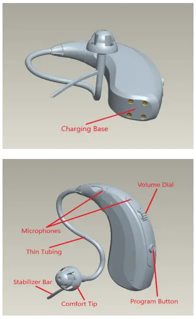 SC INDUSTRIES GRANITE16 Hearing Aid