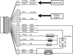 Terminal And Writing