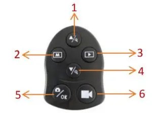 Elikliv MS2 WiFi Digital Microscope - Control Key