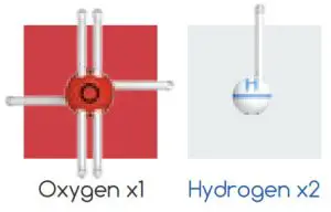 THAMES KOSMOS 585002 Happy Atoms Magnetic Molecular Modeling Set and Introductory Set-Atoms
