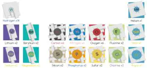 THAMES KOSMOS 585002 Happy Atoms Magnetic Molecular Modeling Set and Introductory Set-Kit Contents