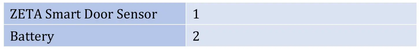 ZiFiSense DMZ3ZT92 ZETA Smart Door Sensor - Packing List