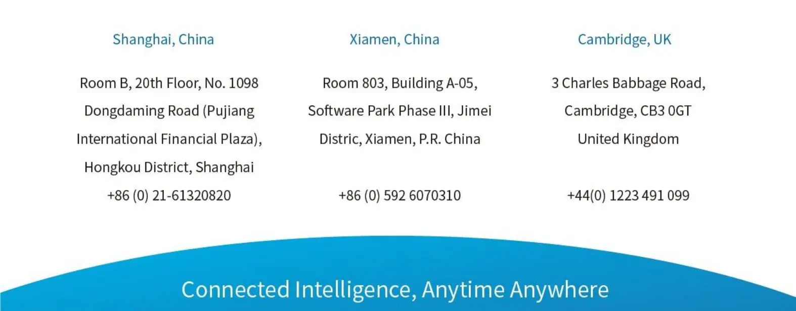 ZiFiSense DMZ3ZT92 ZETA Smart Door Sensor - address