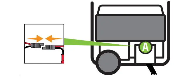 Champion 9500W Electric Start Generator -Connect the Battery logo