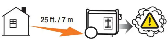 Champion 9500W Electric Start Generator - Move the Generator icon