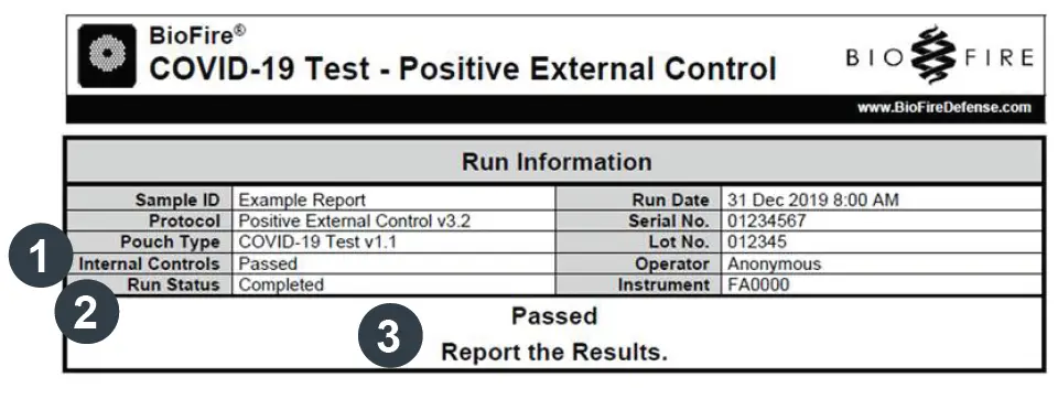 BioFire 424062 SHIELD Control Kit COVID-19 Test Owner's fig9