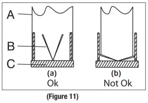 GRUNDIG GDKP 2460 B Cooker Hood - figure 15