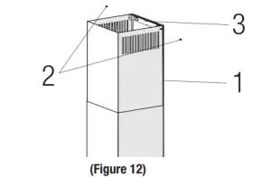 GRUNDIG GDKP 2460 B Cooker Hood - figure 16