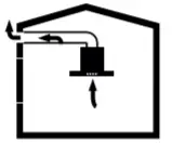 GRUNDIG GDKP 2460 B Cooker Hood - figure 5