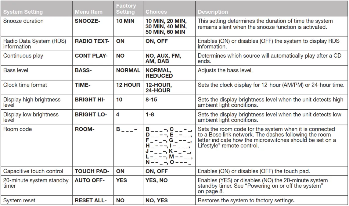 Personalizing the System