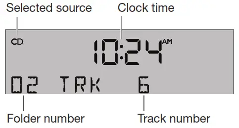 track number are displayed