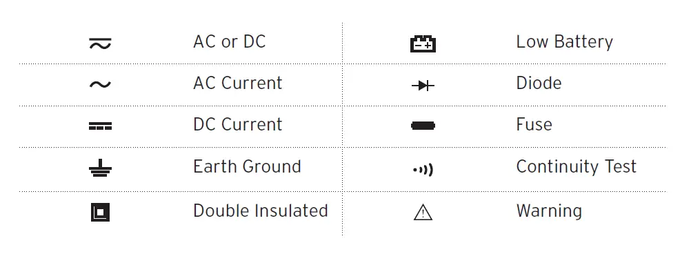 ETEKCITY MSR-R500 Digital Multimeter and Voltage Tester-1