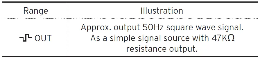 ETEKCITY MSR-R500 Digital Multimeter and Voltage Tester-6