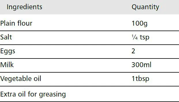 LAKELAND 63489 Pancake and Crêpe Maker FIG-9
