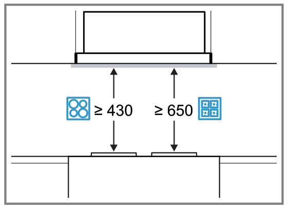 BOSCH DFM Extractor Hood - Safety clearances