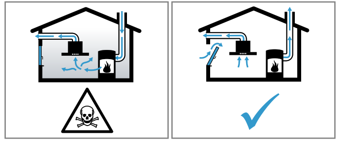 BOSCH DFM Extractor Hood