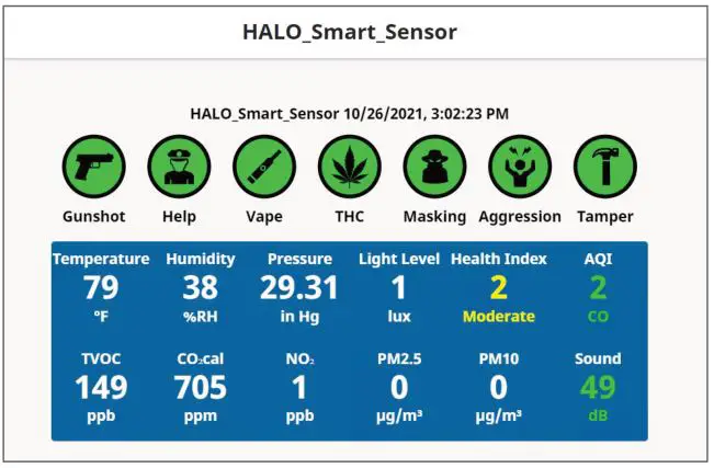IP Video Corporation Halo Device Manager - Load same preset