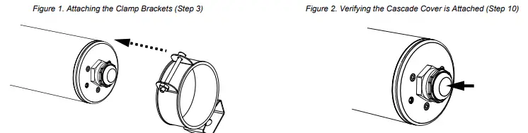 BANNER WLS70 Industrial LED Strip Light DC FIG 3