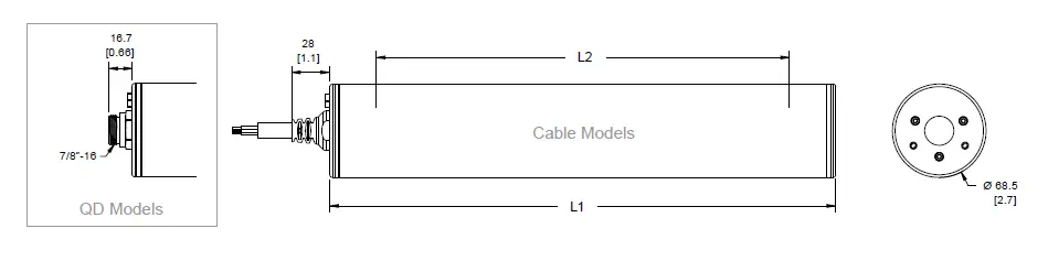 BANNER WLS70 Industrial LED Strip Light DC FIG 5