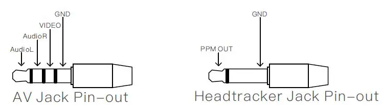SKYZONE SKY04L LCOS 5.8GHz 48CH Steadyview Fig2