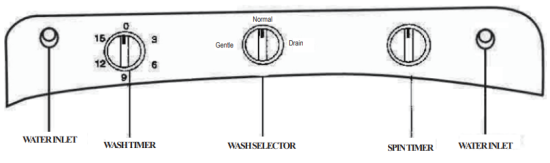 Operationg Instructions