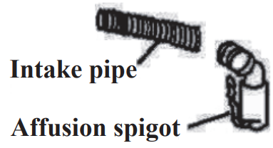 Connection Instructions