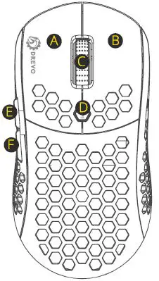 DREVO DRM-F35W Gaming Mouse fig1