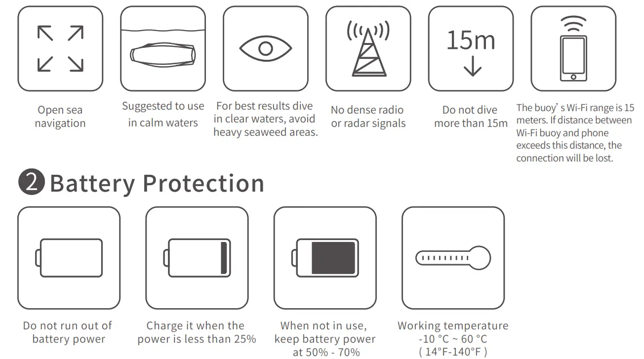 CHASING Everyday Underwater Exploration - Precautions
