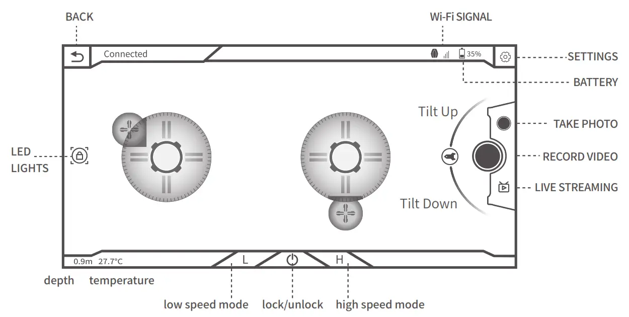 CHASING Everyday Underwater Exploration - Tutorial
