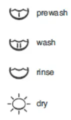 saco APT-10B Washer Dryer Fagor-fig4