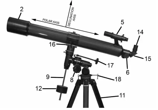 CARSON RP-400 Telescope - Fig.2