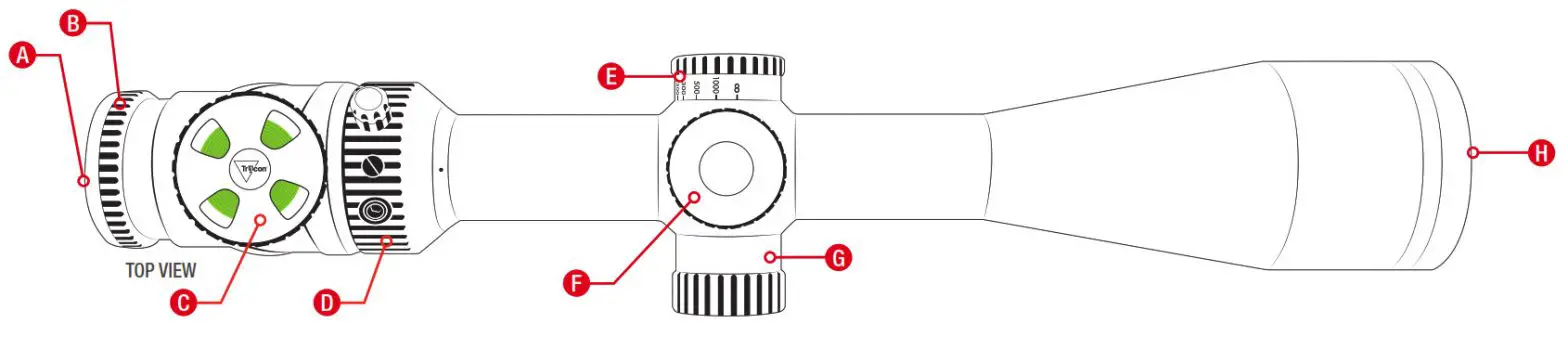 Trijicon AccuPoint - Adjustment Procedures