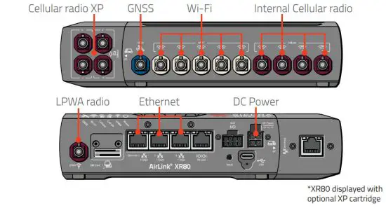 SIERRA AirLink XR80 High Performance Multi Network Router - Connect and Power