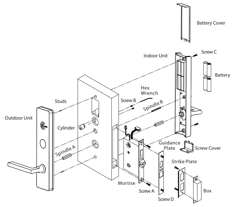 ZKTeco ZL500 Wireless Hotel Lock-fig2