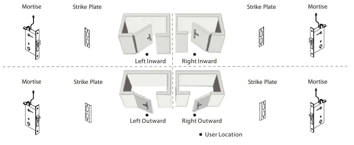 ZKTeco ZL500 Wireless Hotel Lock-fig3