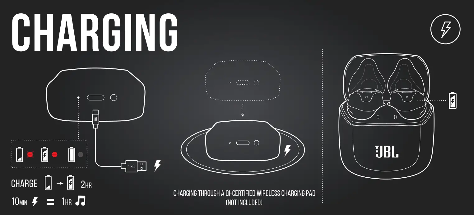 JBL CLUB PRO TWS Charging
