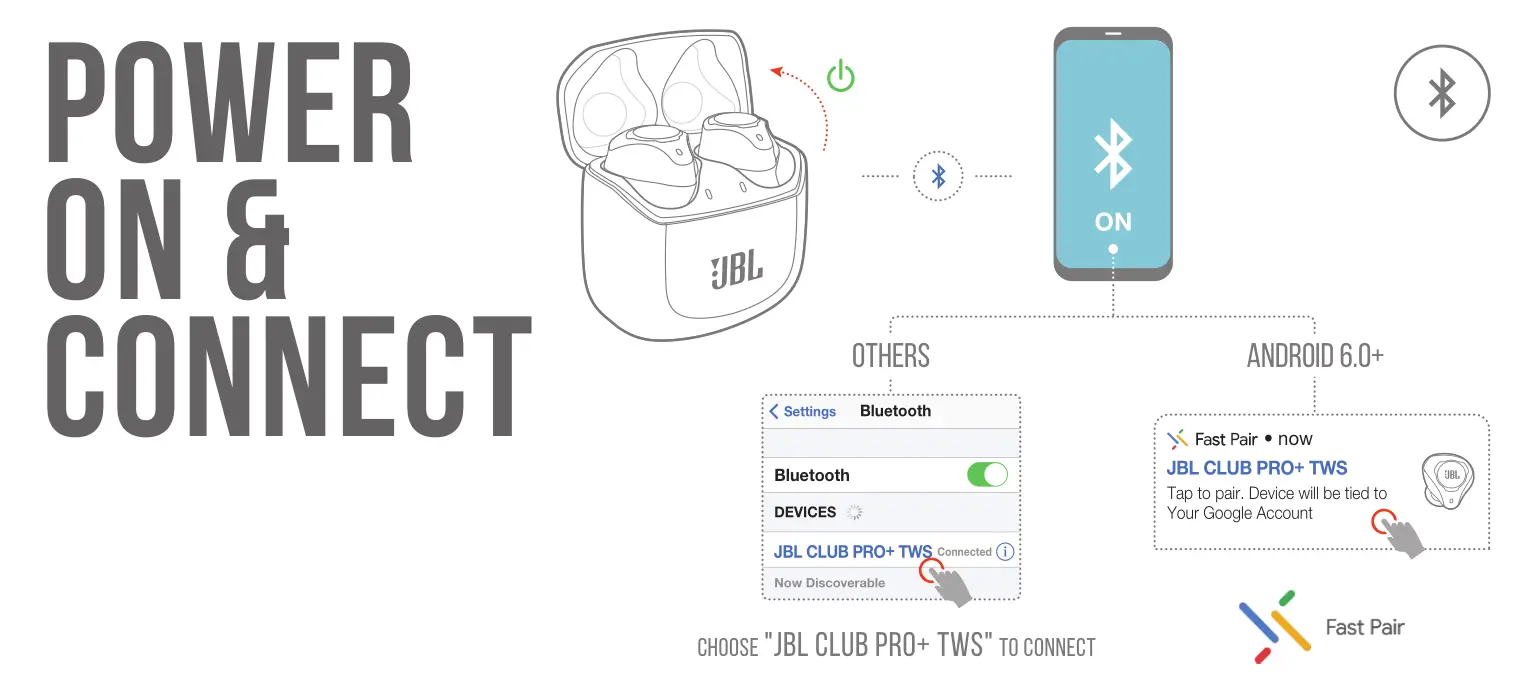 JBL CLUB PRO TWS power on & CONNECT